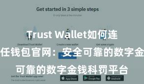 Trust Wallet如何连接DApp 信任钱包官网：安全可靠的数字金钱科罚平台